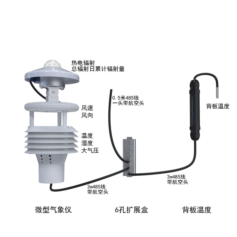 光伏環(huán)境監(jiān)測儀產(chǎn)品結構圖