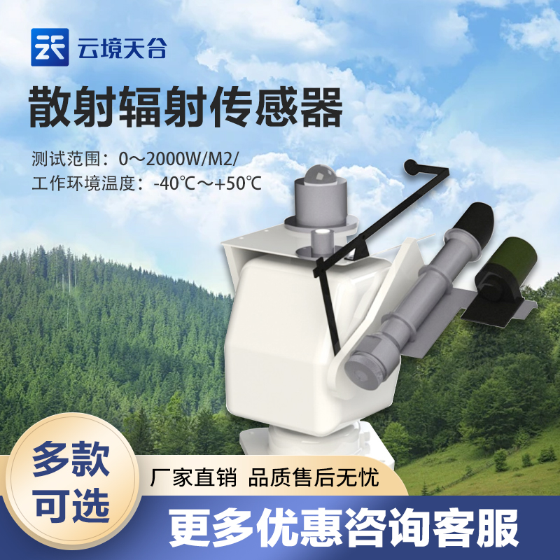 /fushe/1144.html